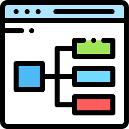 Organizational Design & Optimization